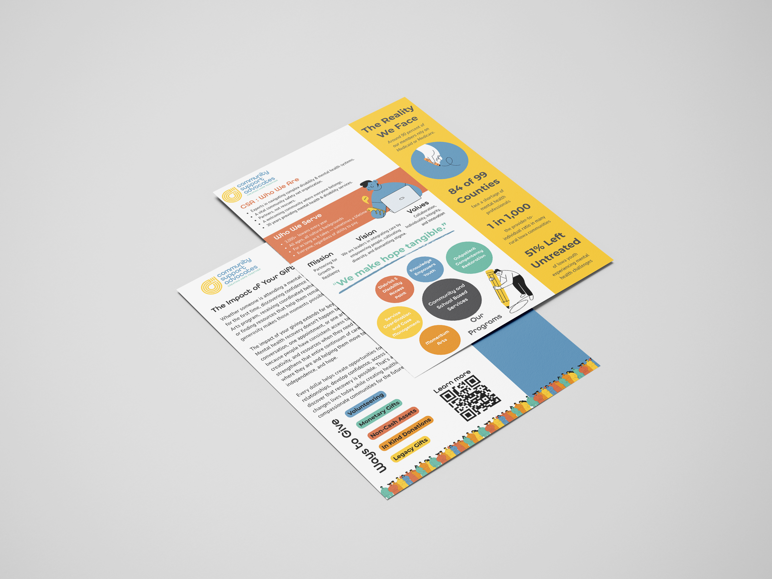 donor page mockup